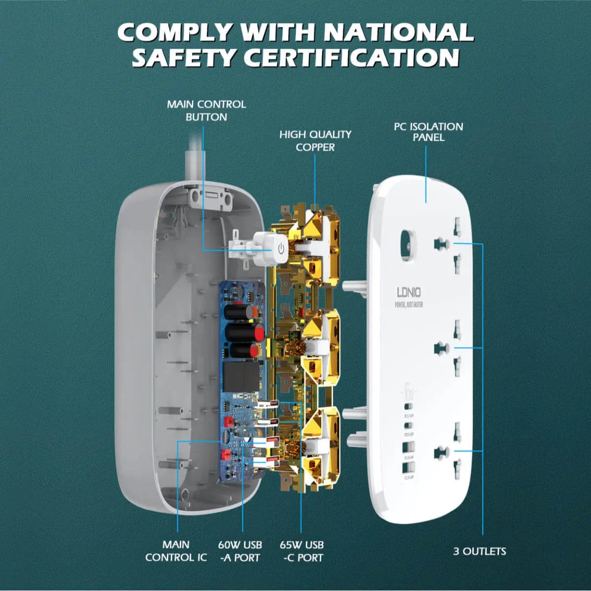 Internal view of LDNIO SC3416 power strip showcasing high-quality copper wiring and PC isolation panel for enhanced safety and durability.