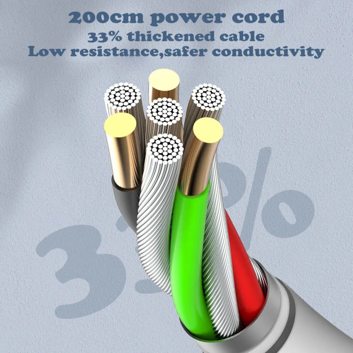 LDNIO SC5415 Power Strip with a 200cm thickened cable, designed for low resistance and safer conductivity, ensuring stable power delivery.