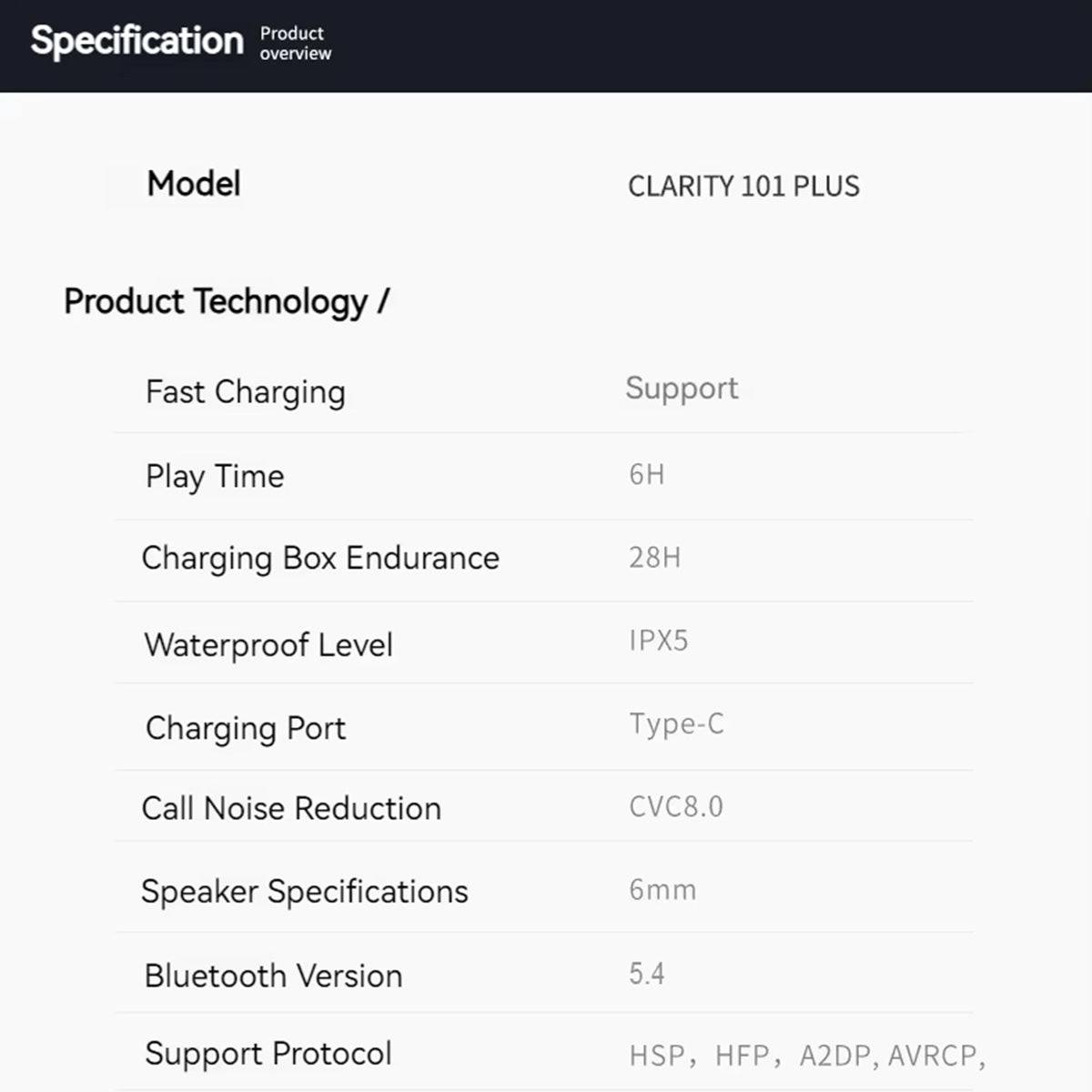 Technical specifications of MONSTER Clarity 101 Plus Airlinks True Wireless Earphones, including fast charging, IPX5 waterproof rating, and CVC8.0 noise reduction.