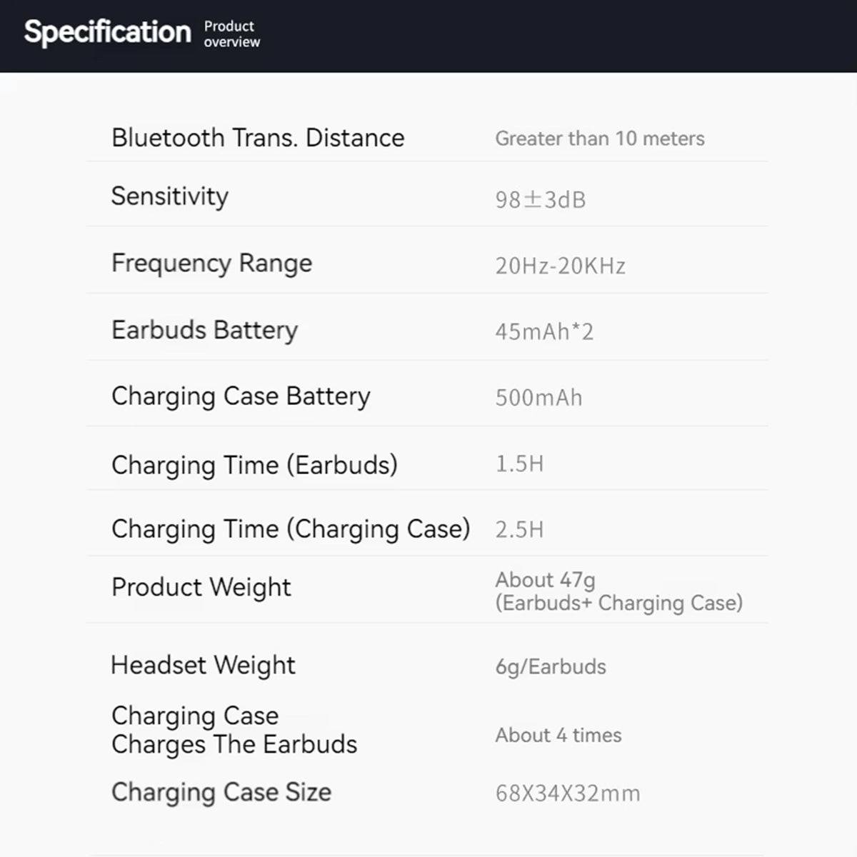 Detailed product specifications of MONSTER Clarity 101 Plus Airlinks True Wireless Earphones, featuring 6mm speakers, 500mAh charging case, and 20Hz-20KHz frequency range.