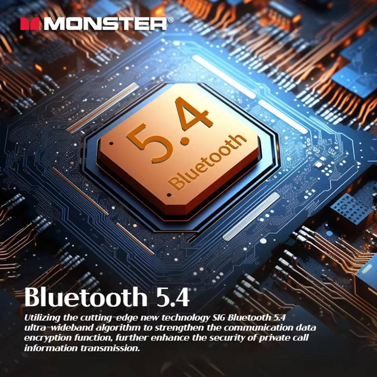 Bluetooth 5.4 chip illustration emphasizing secure communication, ultra-wideband algorithm, and enhanced private call encryption for stable connectivity.