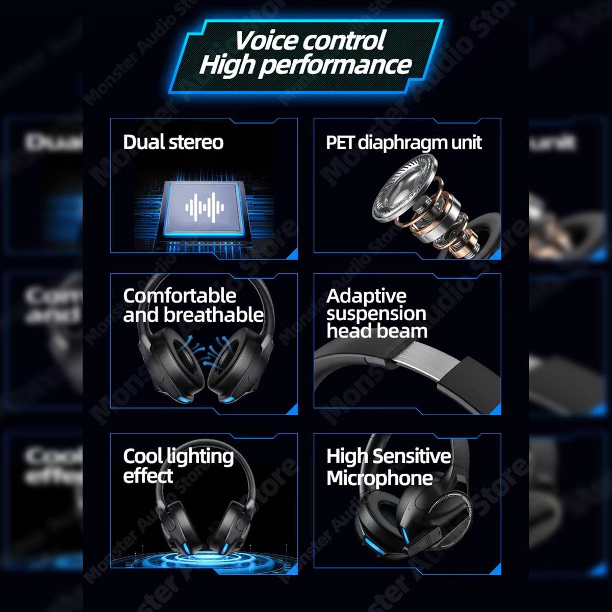 Feature highlights of MONSTER XKH03 ANC Bluetooth Wireless Headphones, including dual stereo, PET diaphragm unit, adaptive head beam, and high-sensitive microphone.