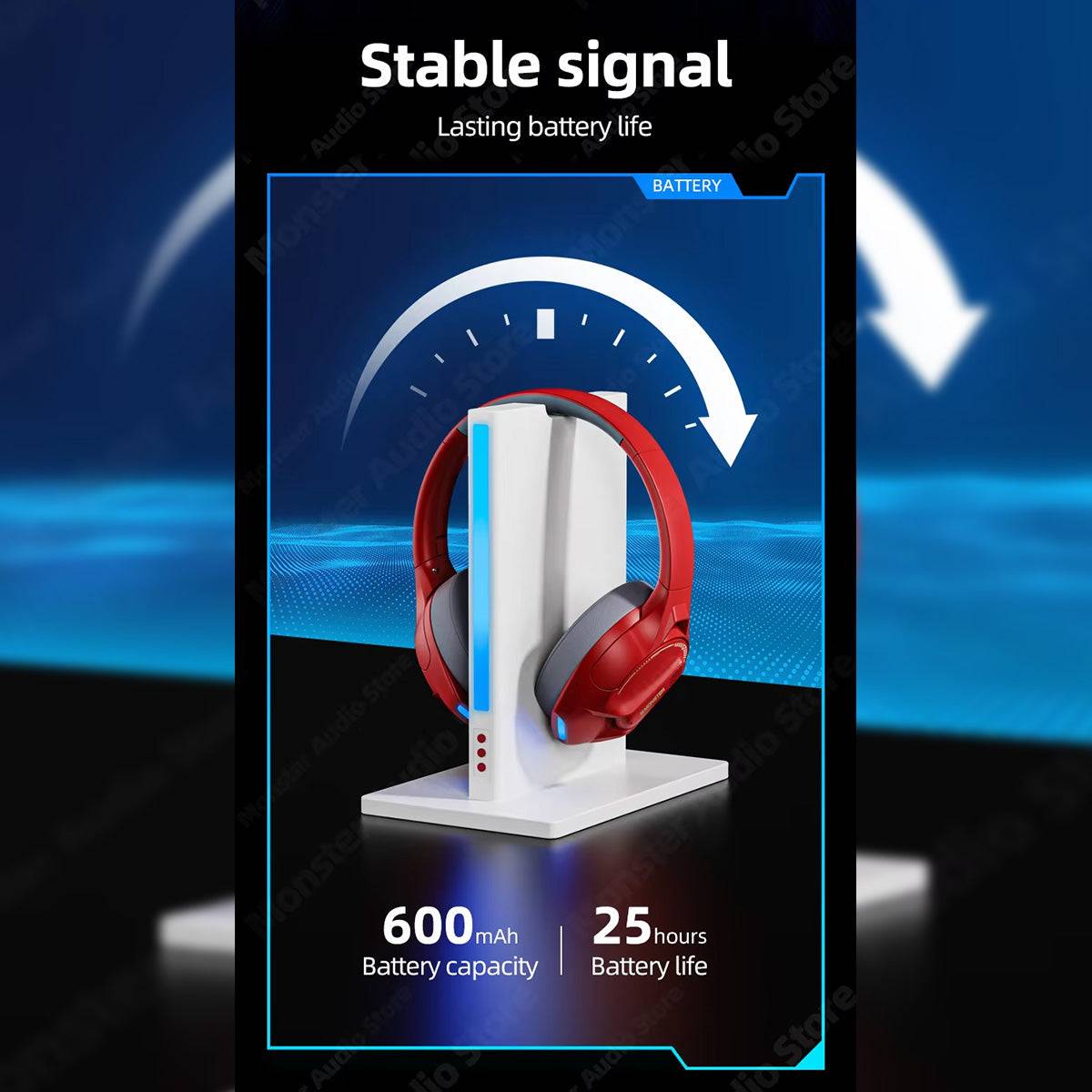 Battery life details of MONSTER XKH03 ANC Bluetooth Wireless Headphones, featuring a 600mAh battery capacity for up to 25 hours of continuous playback.