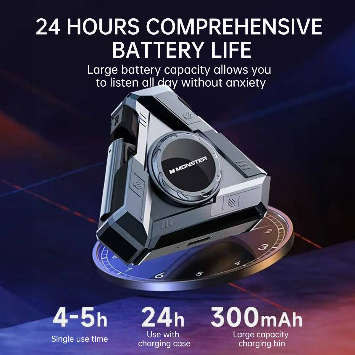 MONSTER XKT22 Earphones with 24-hour battery life, featuring a 300mAh charging case for extended use.