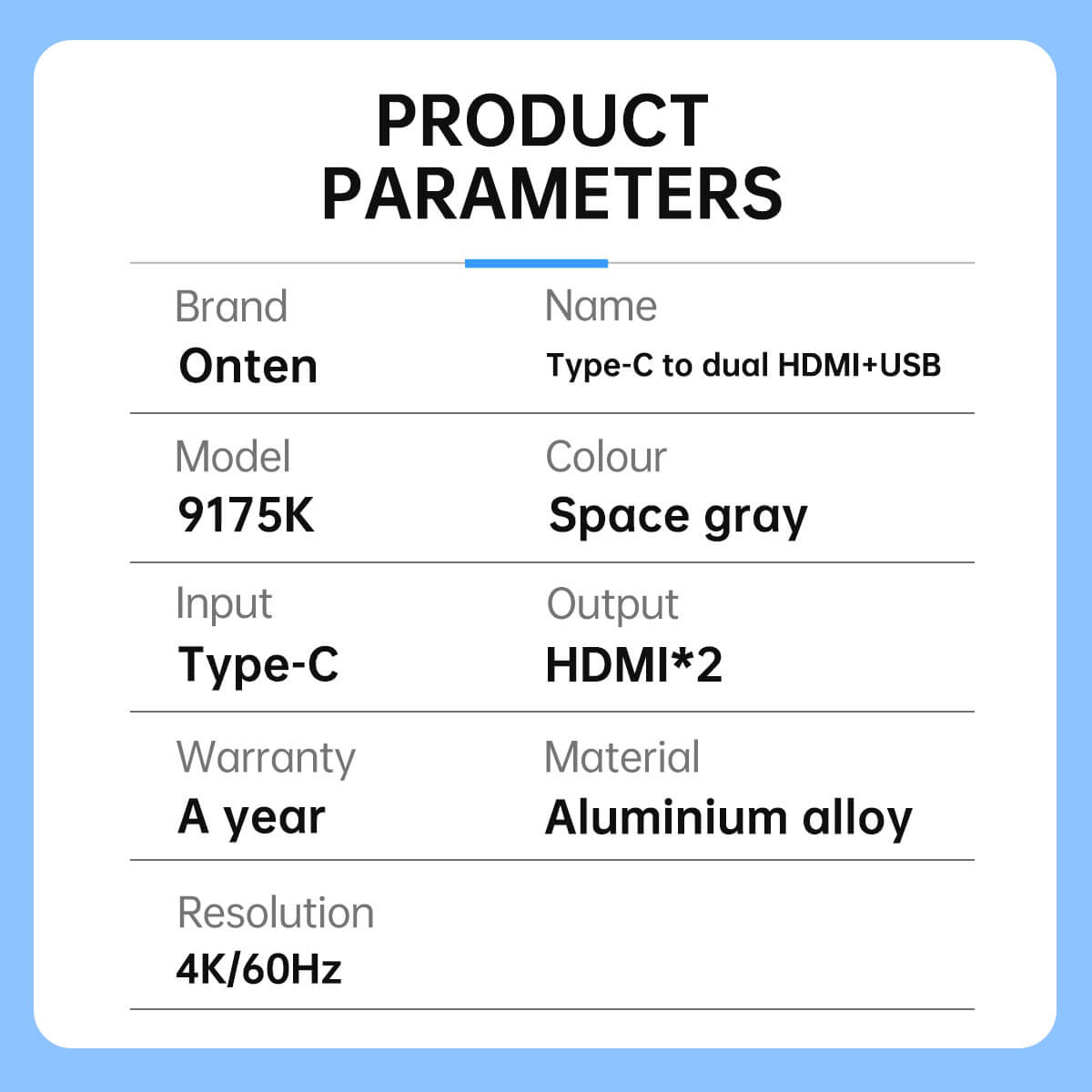 Product parameters of the Onten 9175K adapter include Type-C input, dual HDMI output, aluminum alloy build, 4K/60Hz resolution, and a one-year warranty.