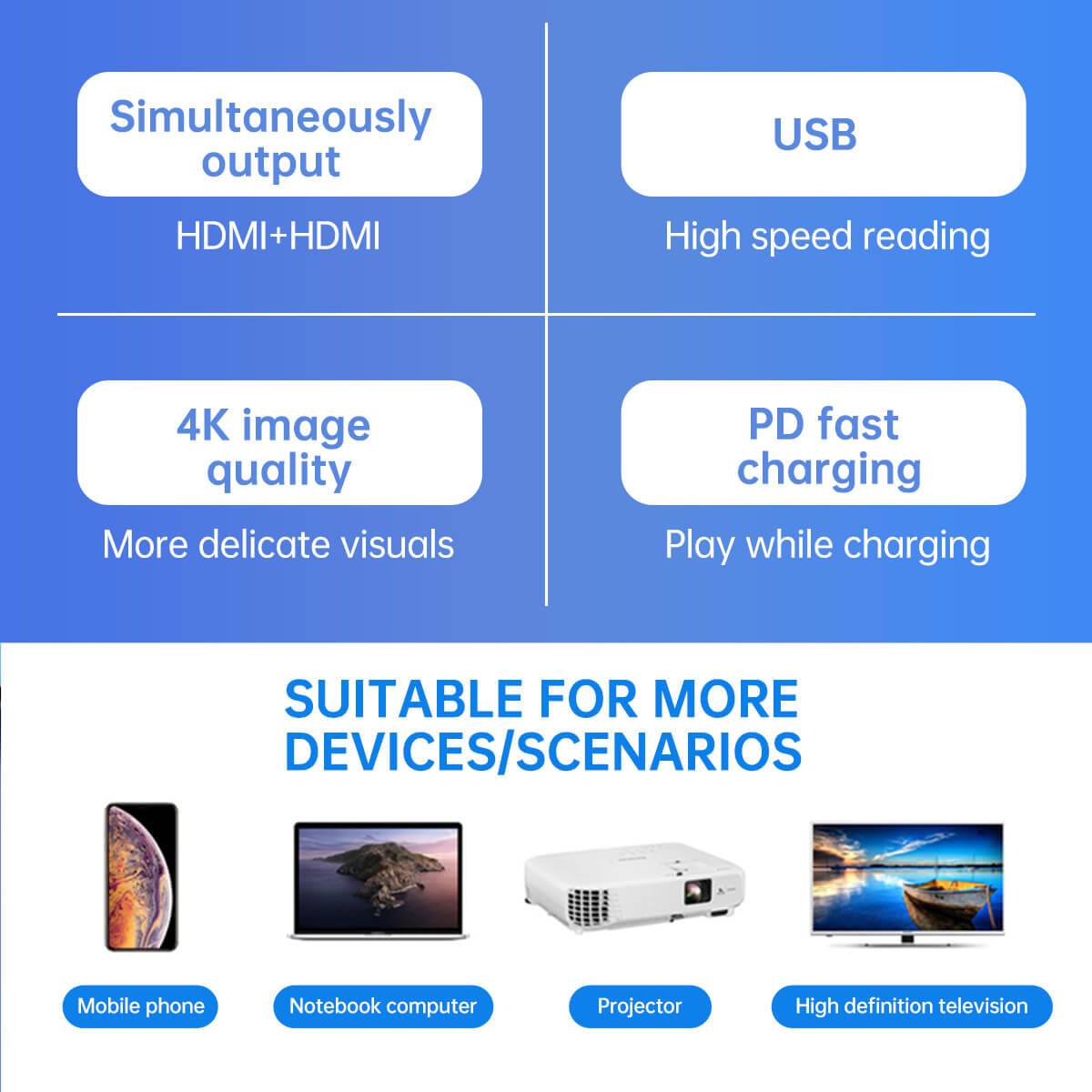 Onten 9175K adapter features simultaneous HDMI output, high-speed USB reading, 4K image quality, and PD fast charging, making it suitable for multiple scenarios.