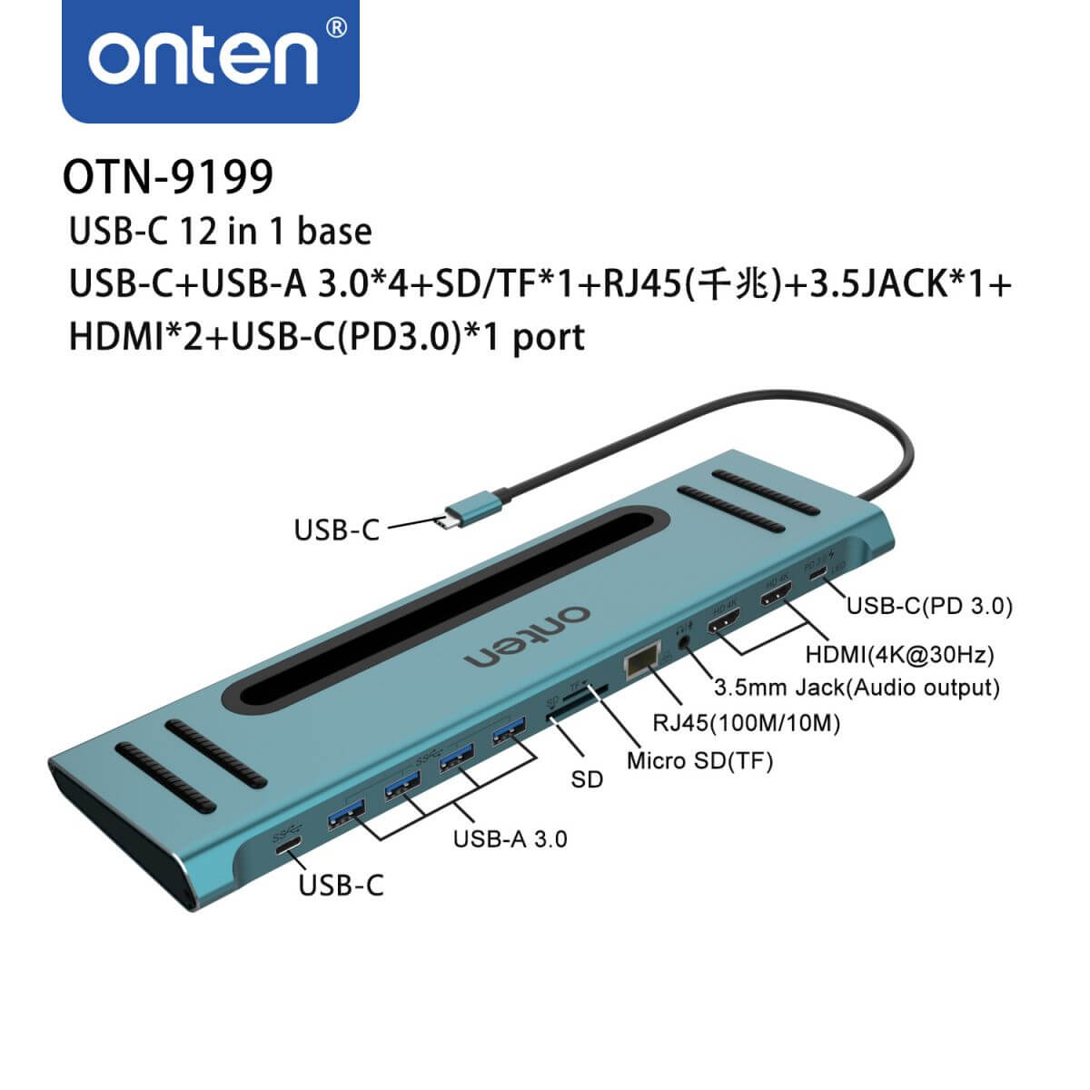 Onten 9199 docking station specifications showing USB-C, USB-A 3.0, SD/TF card slots, RJ45 Ethernet, 3.5mm jack, and dual HDMI ports.