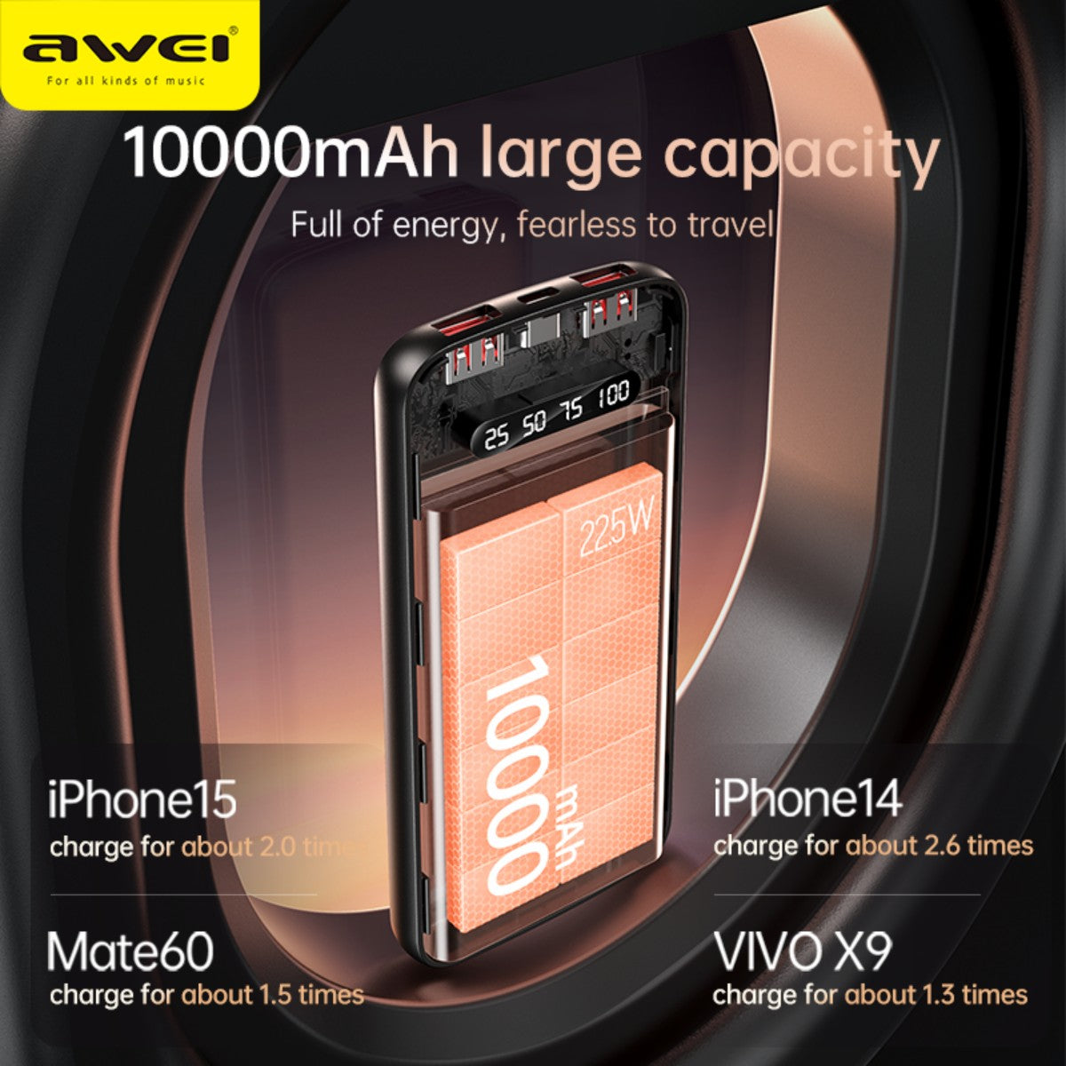 AWEI P10K 10000mAh Power Bank demonstrating charging capacity for iPhone15, iPhone14, Mate60, and VIVO X9 devices.