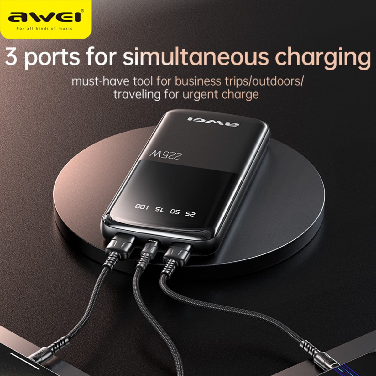 AWEI P10K Power Bank with 3 charging ports in use, ideal for business trips, outdoor use, and urgent charging needs.