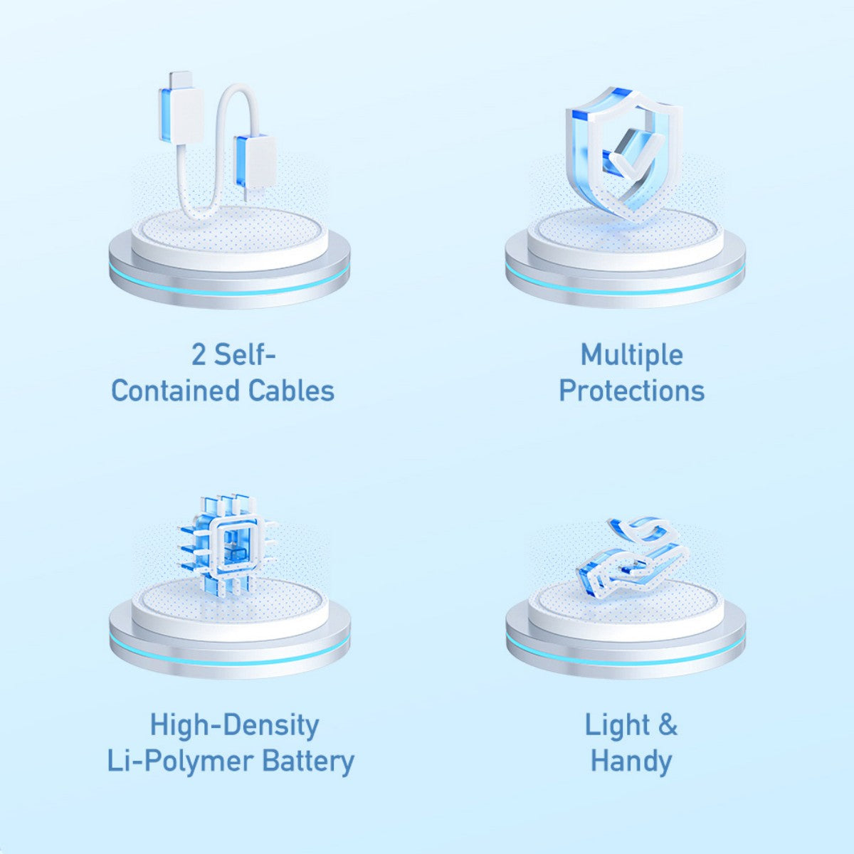 AWEI P168K 22.5W Multiple Outpu tPower Bank With Cable White