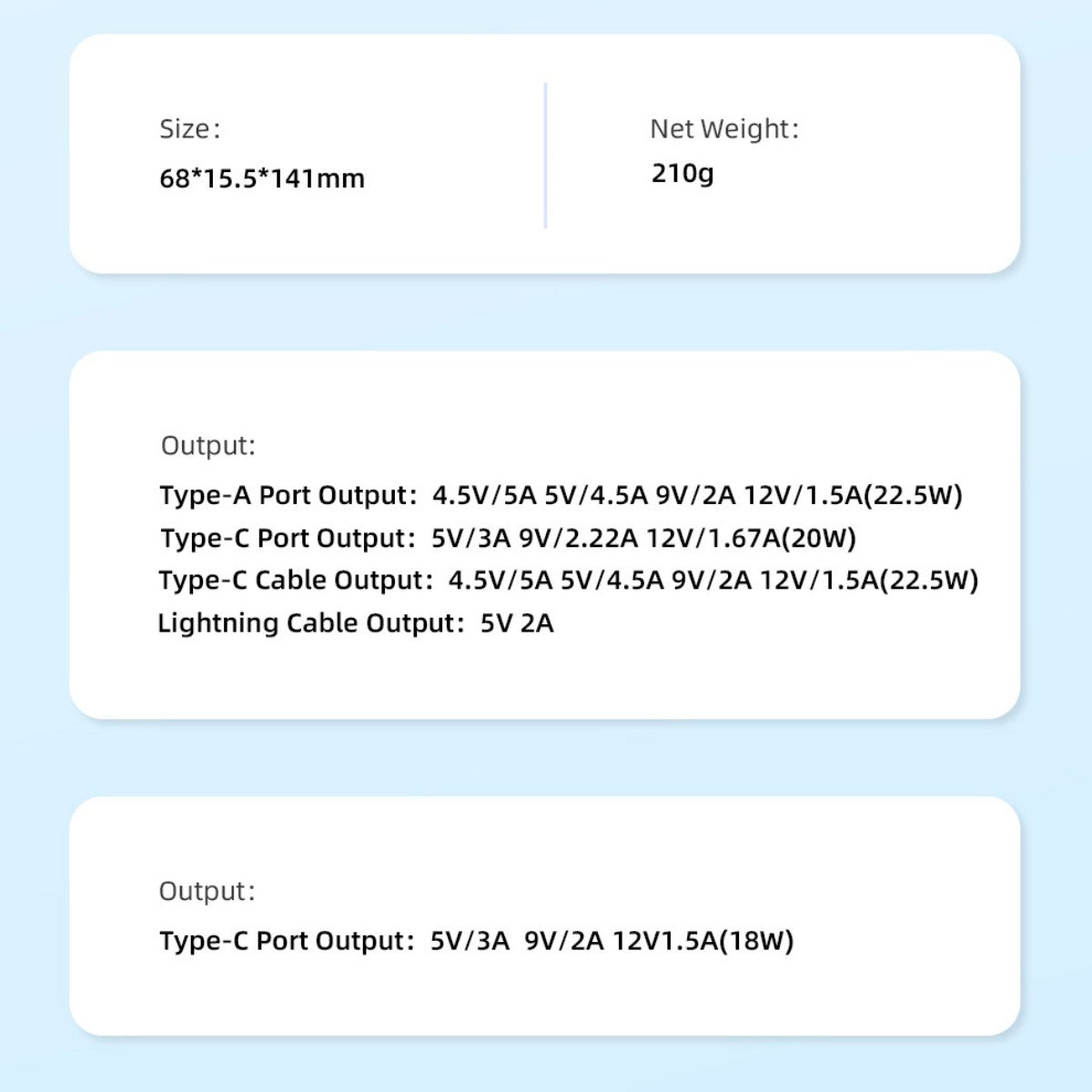 AWEI P168K 22.5W Multiple Outpu tPower Bank With Cable White