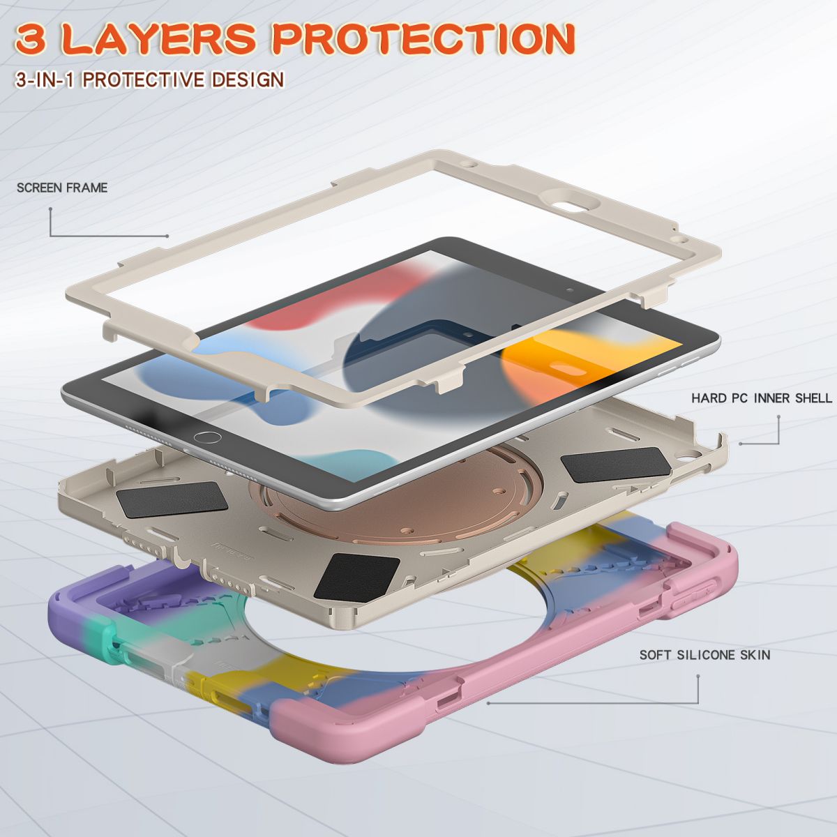 Three-layer protective design for Samsung A7 Lite T220 case, including a screen frame, hard PC inner shell, and soft silicone skin.