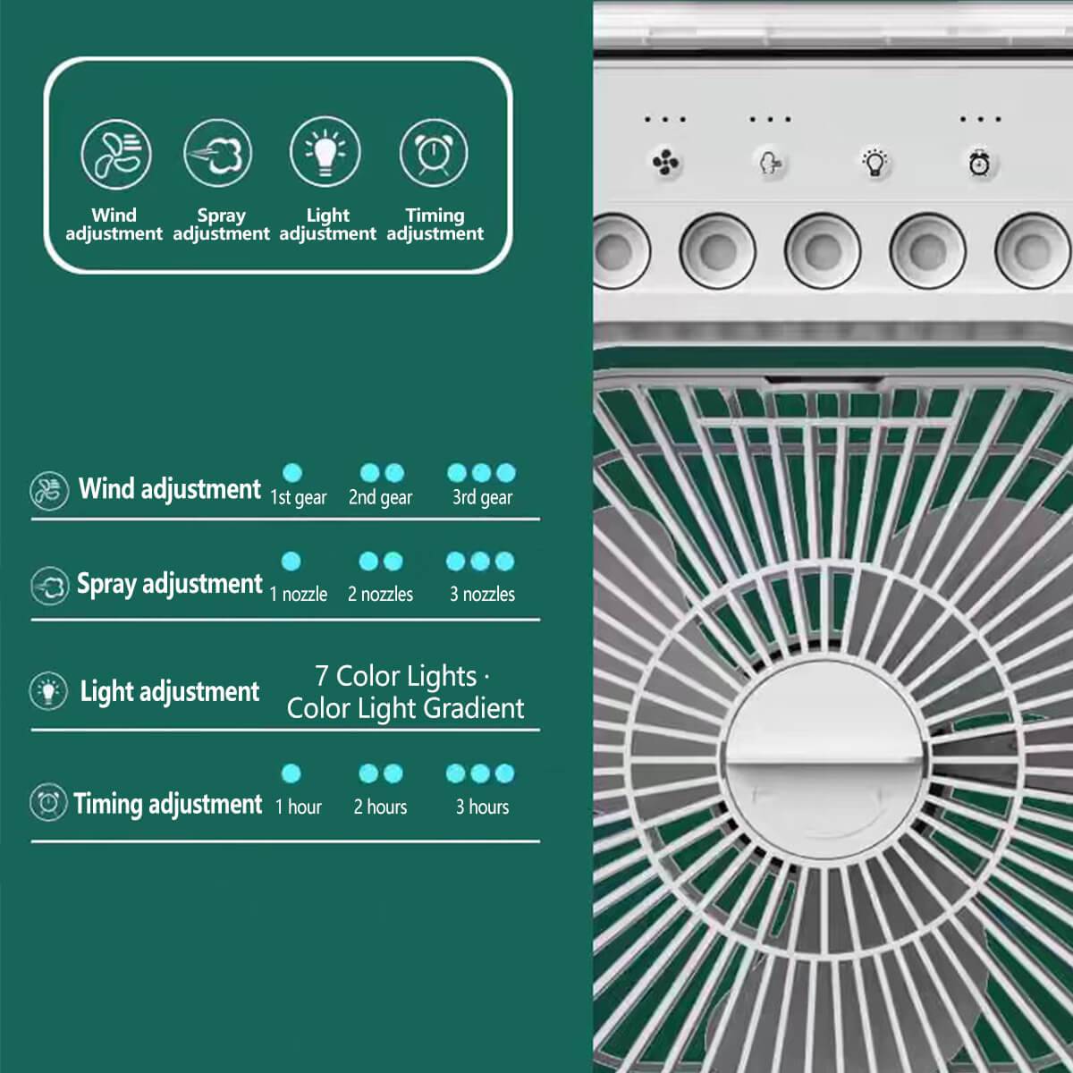 Control panel of the air conditioner fan with wind, spray, light, and timing adjustments, including 7-color gradient lighting options.