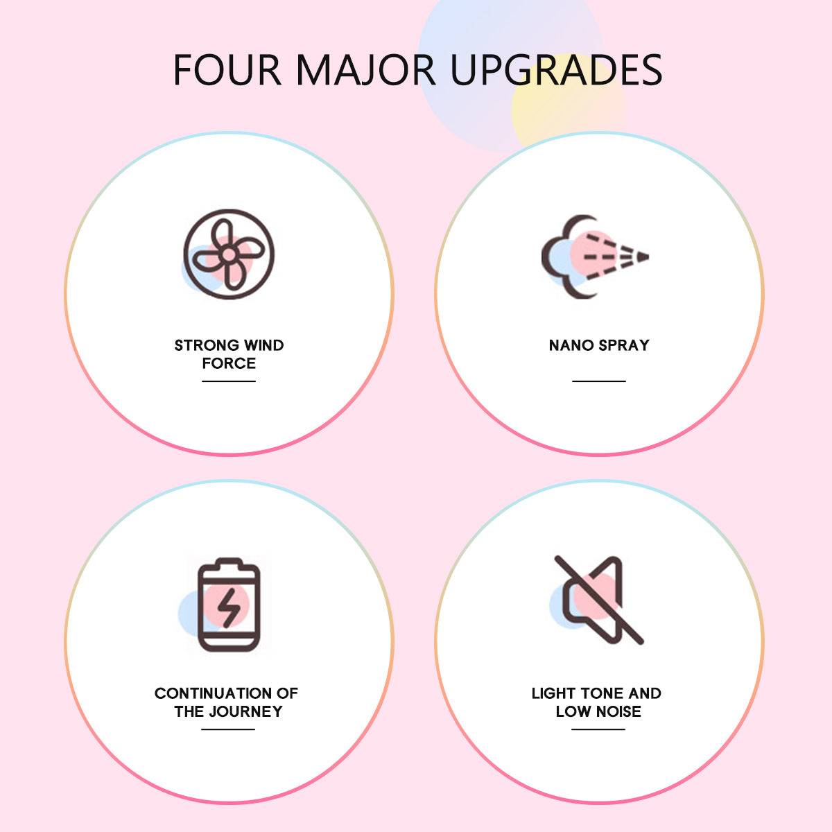 Four major upgrades of the F2 misting fan: strong wind force, nano spray, long battery life, and low noise operation for comfort.