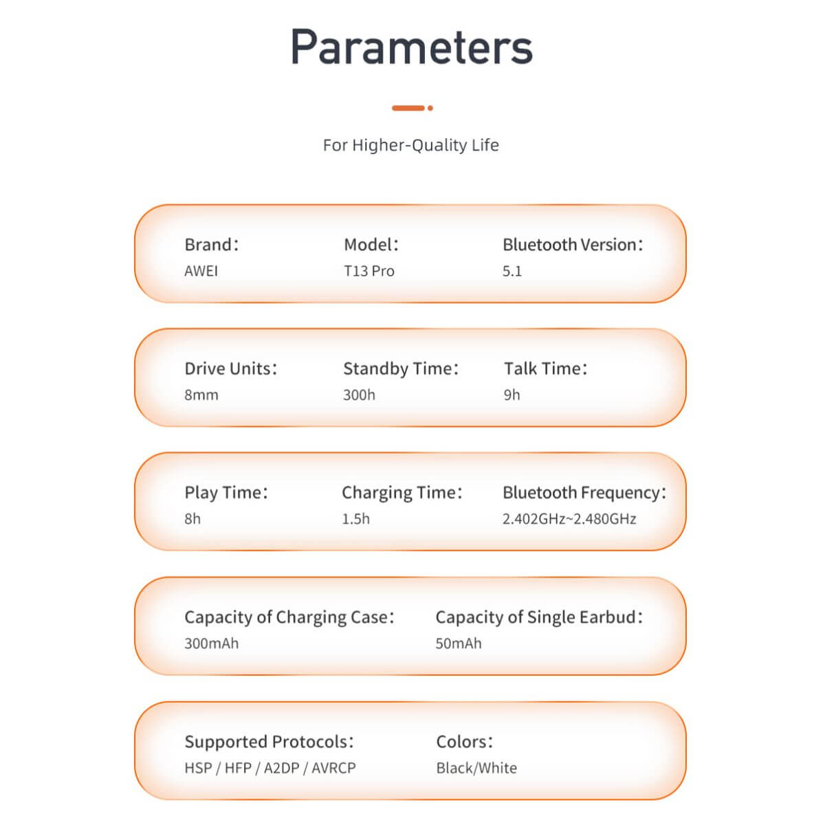 AWEI T13 Pro Earbuds specifications. Features 300mAh charging case, 50mAh earbuds, 8mm drivers, and Bluetooth 5.1 for seamless audio.