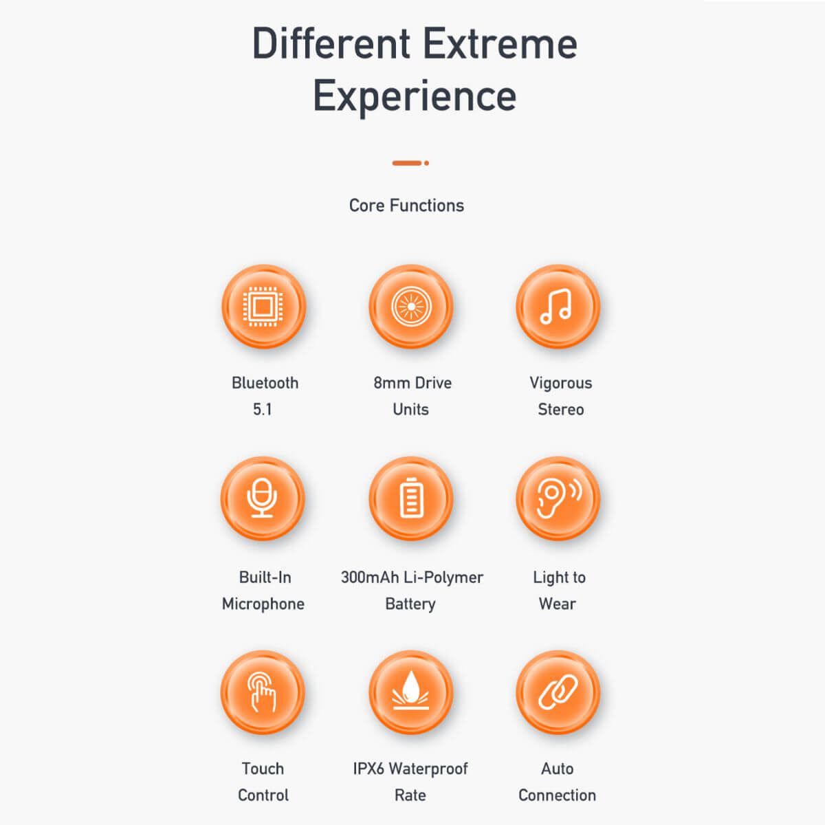 AWEI T13 Pro Earbuds core features. Includes Bluetooth 5.1, 8mm drivers, built-in mic, touch control, and IPX6 waterproof rating.