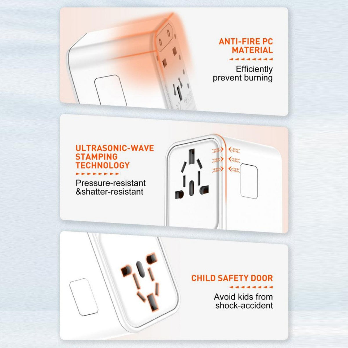 LDNIO Z8 45W Adapter built with anti-fire PC material, ultrasonic-wave stamping, and child safety door for enhanced protection.