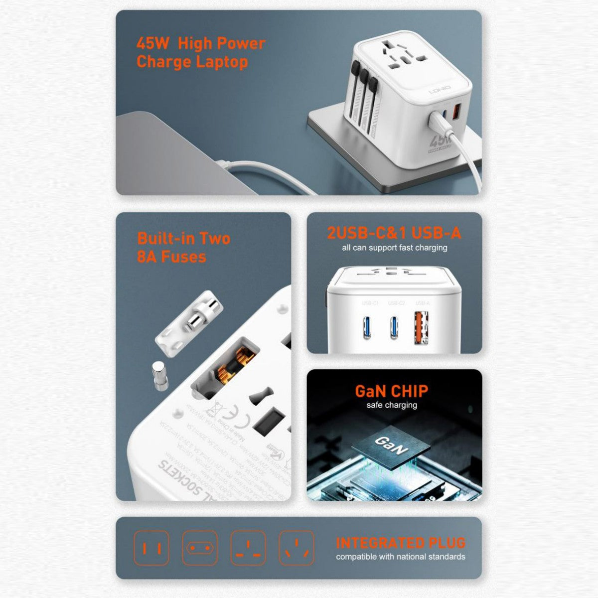 LDNIO Z8 45W GaN Travel Adapter features 2 USB-C, 1 USB-A, dual 8A fuses, and GaN chip for efficient fast charging and safety.